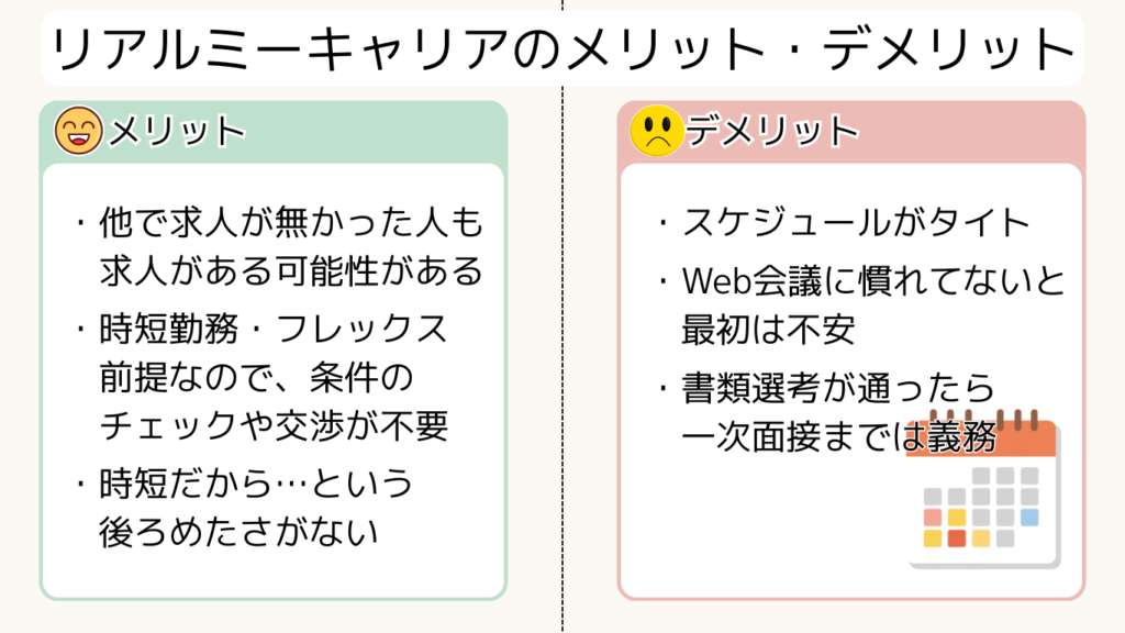 リアルミーキャリアのメリット・デメリット