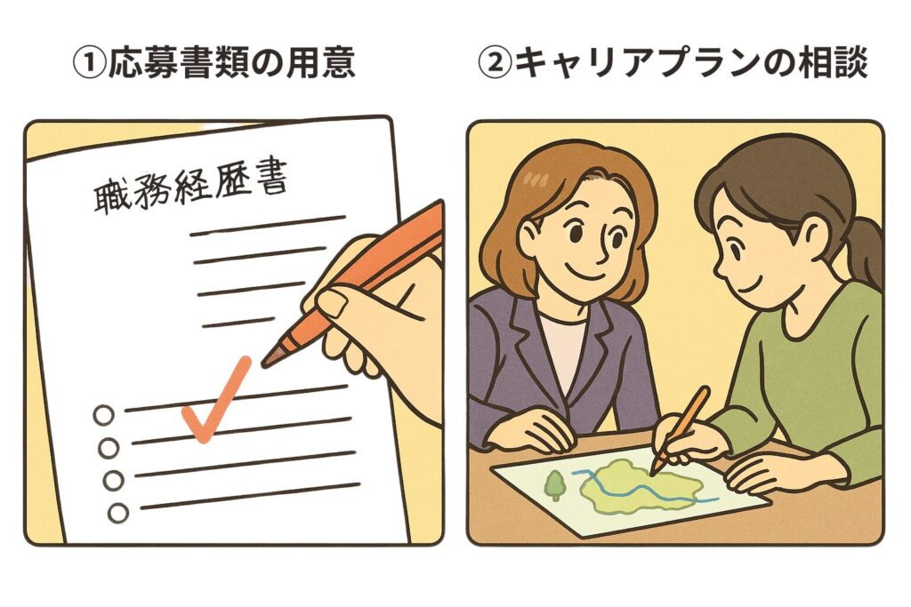 マイナビを利用するおすすめポイント