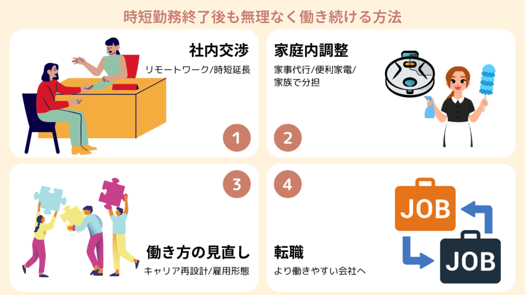時短勤務終了後の対策