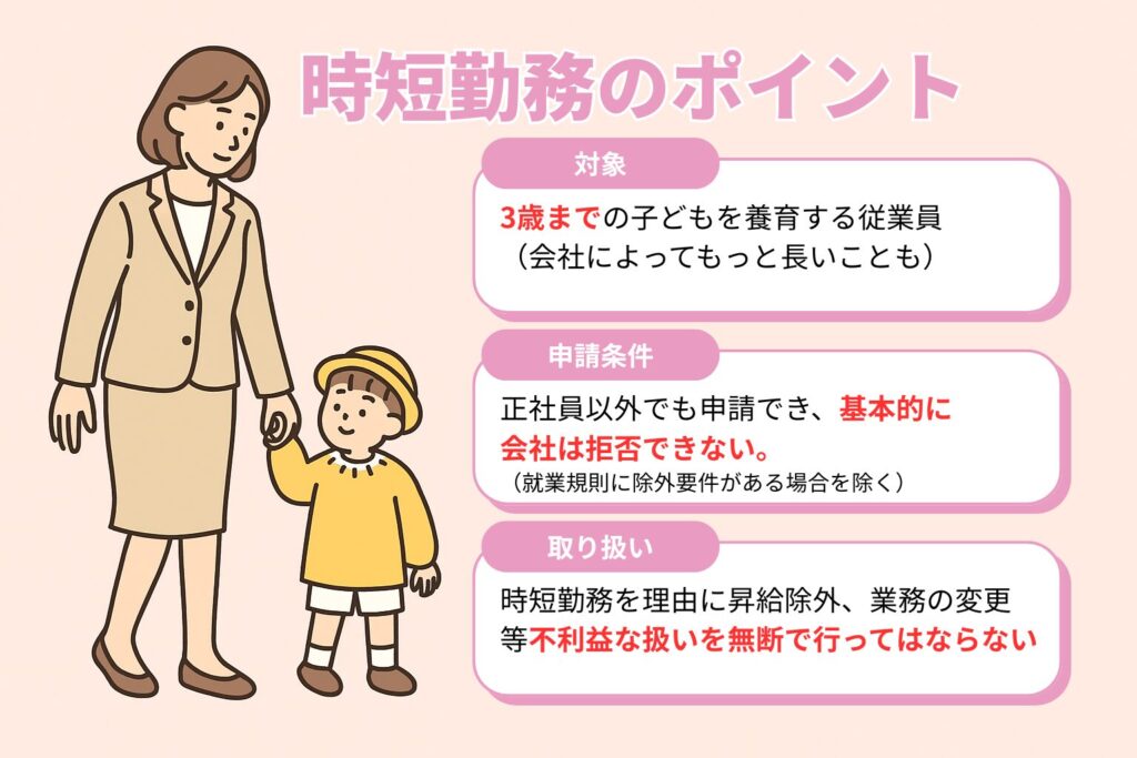 時短勤務の要約