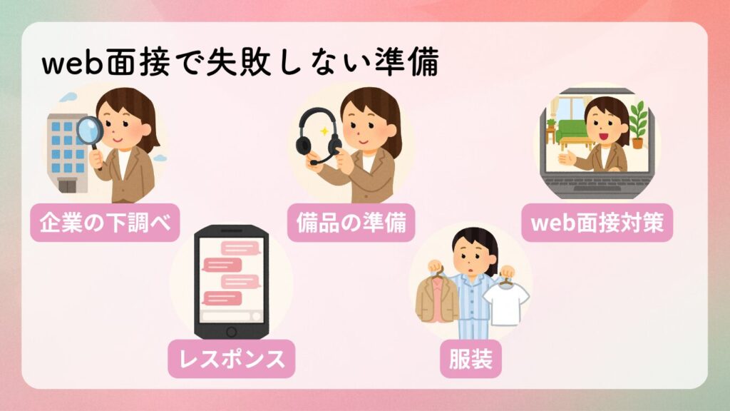 web面接で失敗しない準備