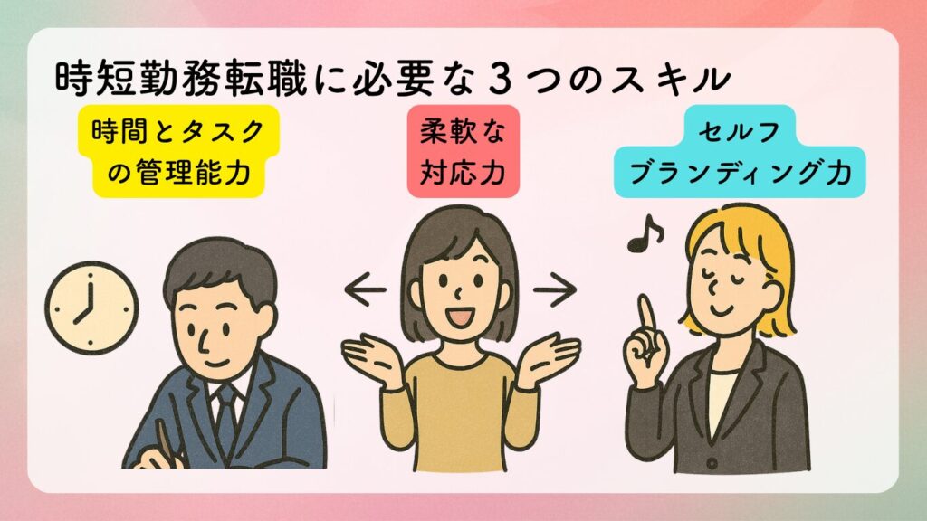 時短勤務転職に必要な3つのスキル