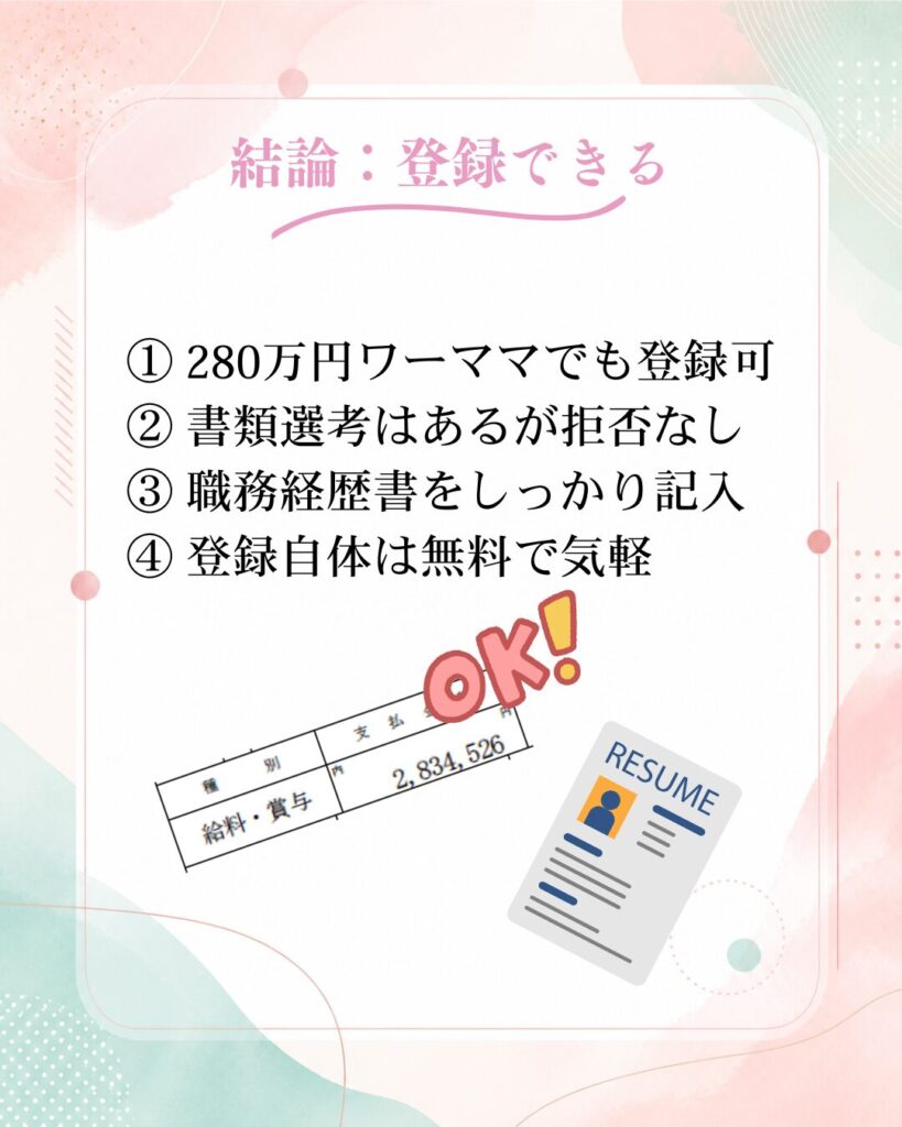 記事の結論