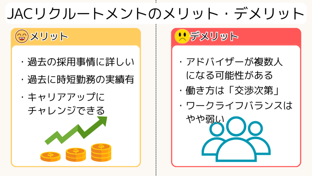 JACリクルートメントのメリット・デメリット