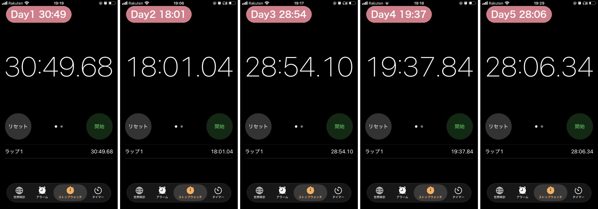 ヨシケイカットミール5日間の調理時間の実測タイマー画面5枚（30分49秒・18分01秒・28分54秒・19分37秒・28分06秒）