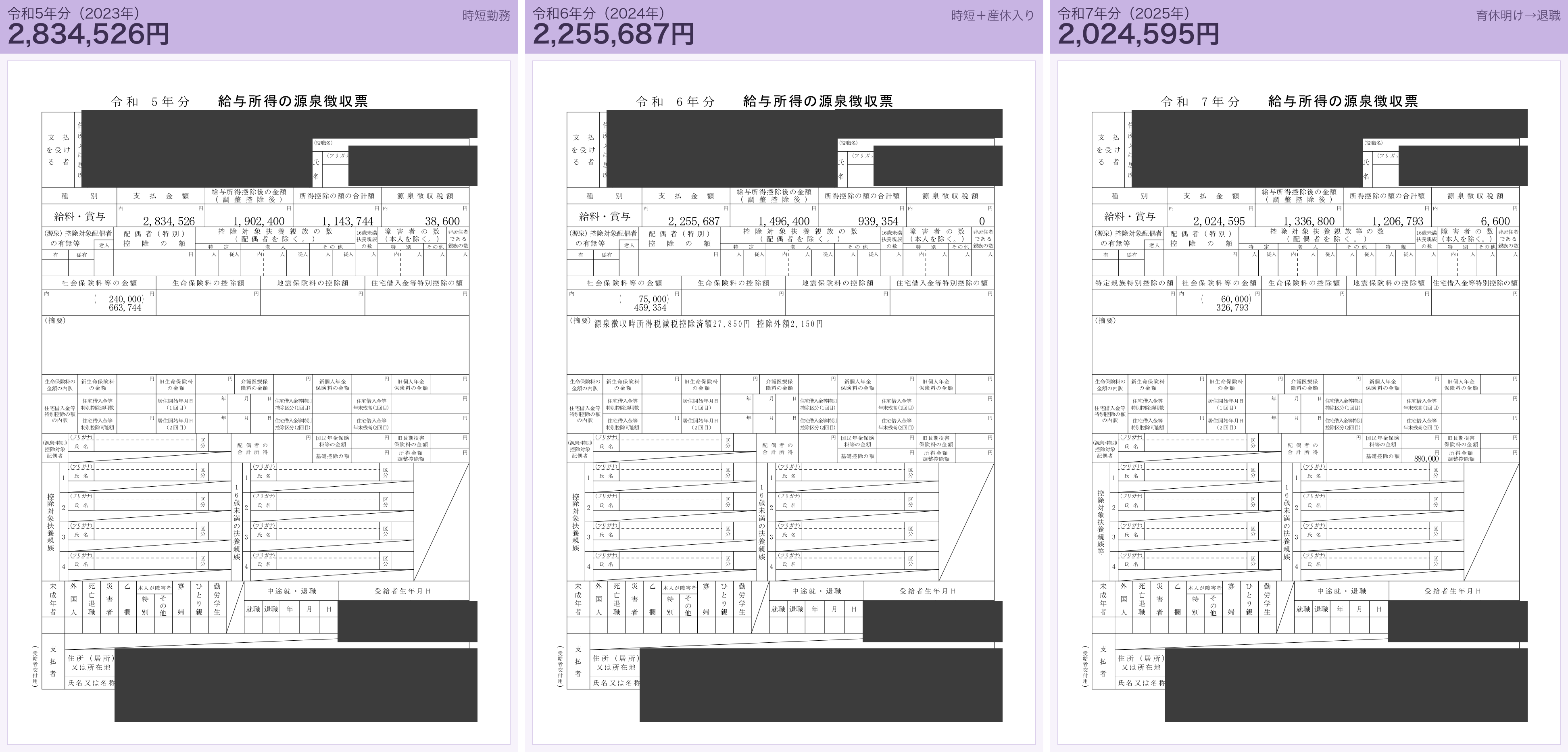 前職の源泉徴収票3年分。2023年の支払金額2,834,526円、2024年2,255,687円、2025年2,024,595円。氏名・住所・勤務先はマスク済み