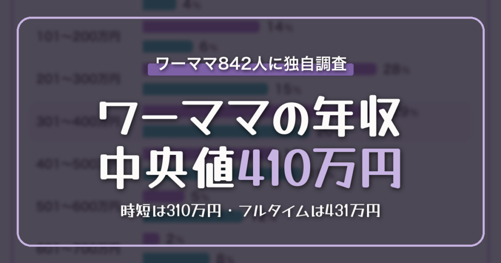 ワーママ842人に独自調査｜ワーママの年収 中央値410万円。時短は310万円・フルタイムは431万円